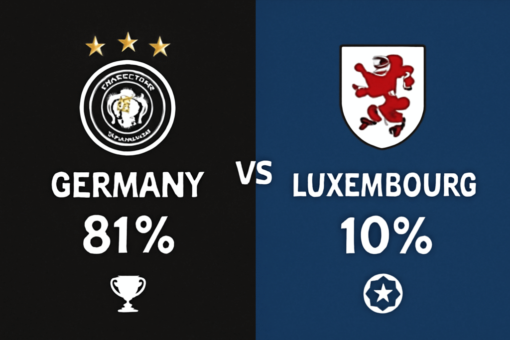 Pronóstico Luxemburgo vs Alemania - Copa del Mundo (14/11/2025)