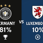 Pronóstico Luxemburgo vs Alemania - Copa del Mundo (14/11/2025) 9 Pronóstico Luxemburgo vs Alemania - Copa del Mundo (14/11/2025)