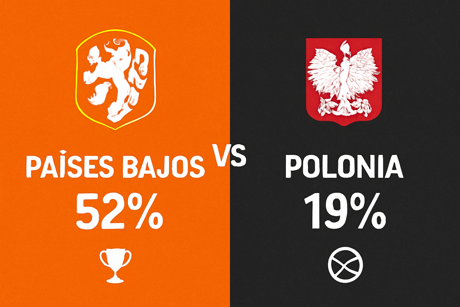 Pronóstico Polonia vs Países Bajos - Copa del Mundo (14/11/2025)