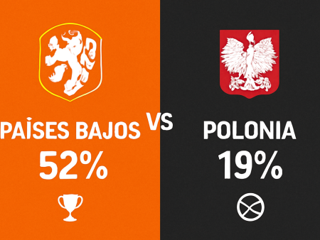 Polônia x Holanda – Palpites das Eliminatórias da Copa do Mundo (14/11/2025)