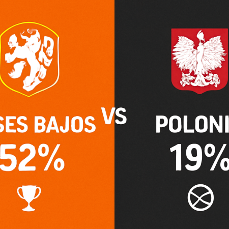 Polônia x Holanda – Palpites das Eliminatórias da Copa do Mundo (14/11/2025)