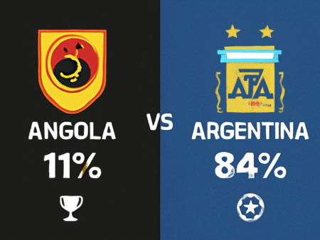 Pronóstico Angola vs Argentina – Amistoso Internacional (14/11/2025)