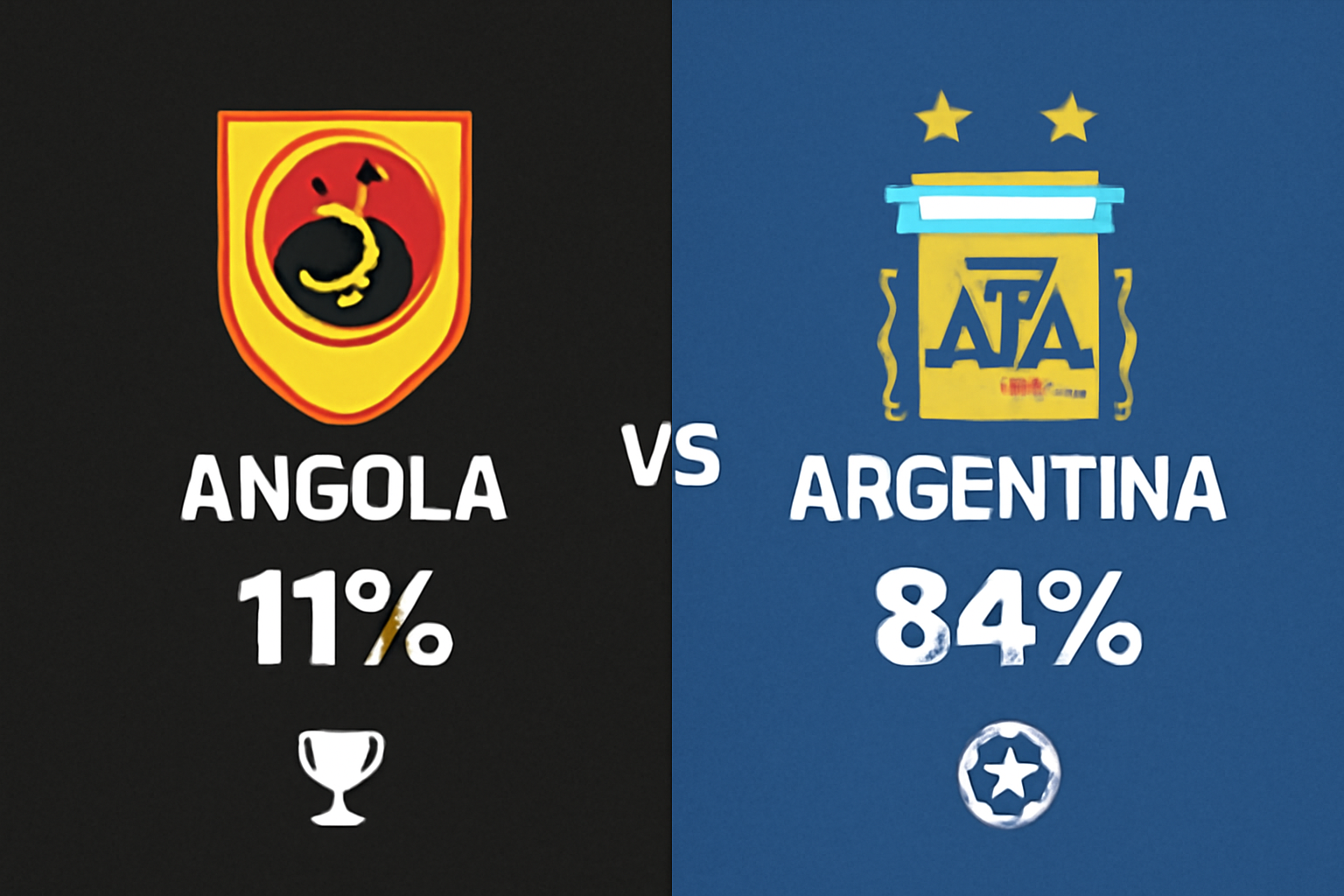 Pronóstico Angola vs Argentina - Amistoso Internacional (14/11/2025) 34 Pronóstico Angola vs Argentina - Amistoso Internacional (14/11/2025)