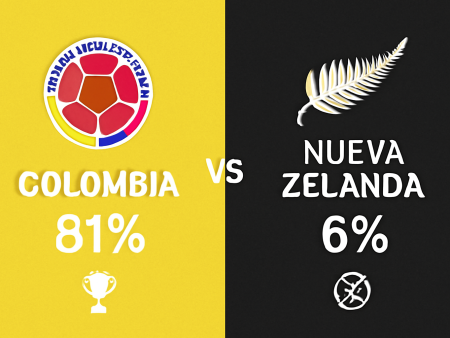 Colômbia x Nova Zelândia – Palpite Amistosos Internacionais (15/11/2025)