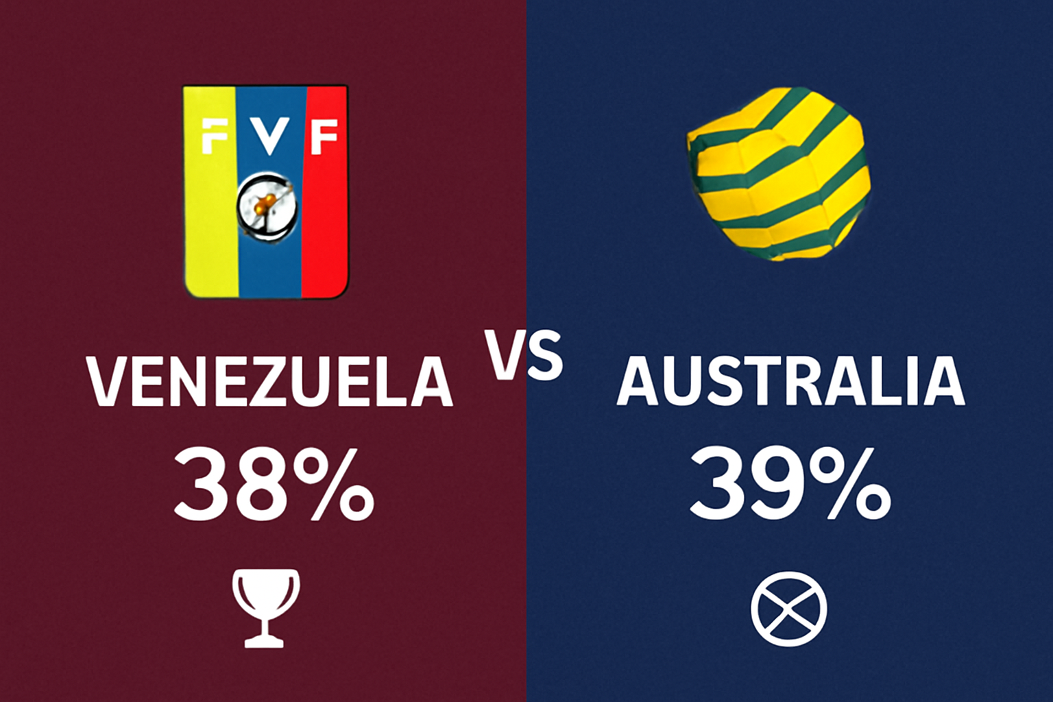 Pronóstico Venezuela vs Australia - Amistoso Internacional (14/11/2025) 34 Pronóstico Venezuela vs Australia - Amistoso Internacional (14/11/2025)