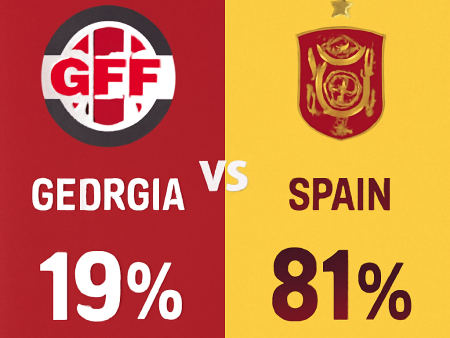 Geórgia x Espanha – Palpites das Eliminatórias da Copa do Mundo (15/11/2025)