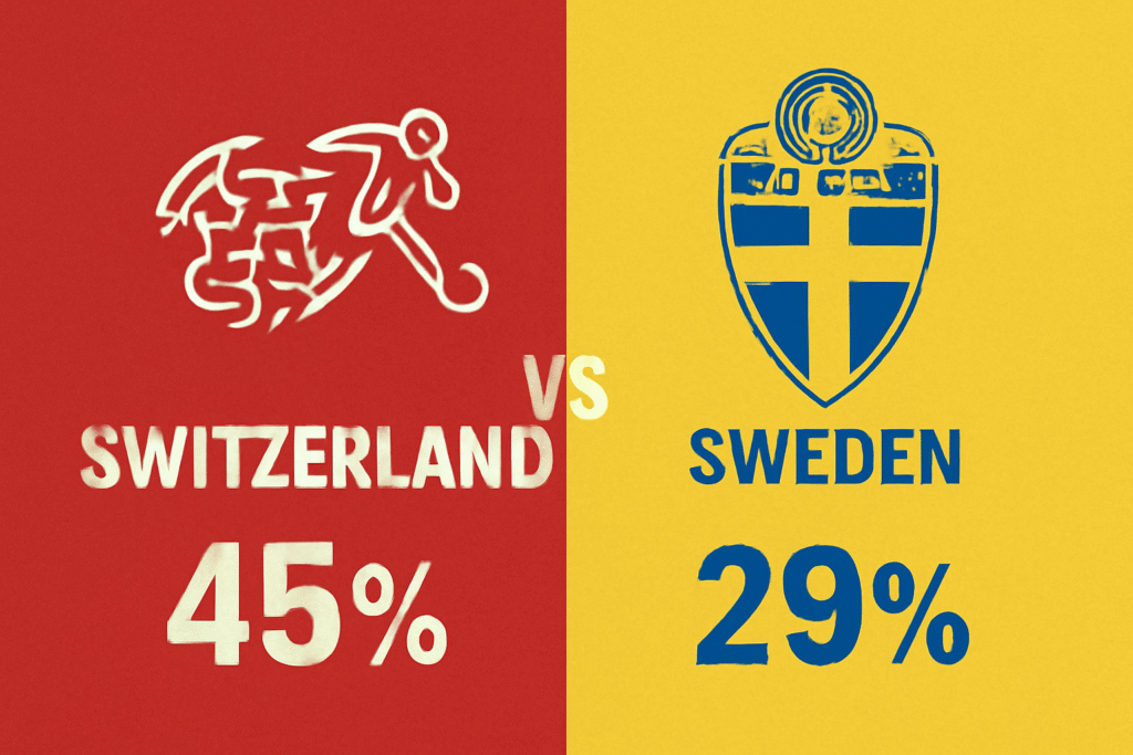 Pronóstico Suiza vs Suecia - Copa del Mundo (15/11/2025) 34 Pronóstico Suiza vs Suecia - Copa del Mundo (15/11/2025)