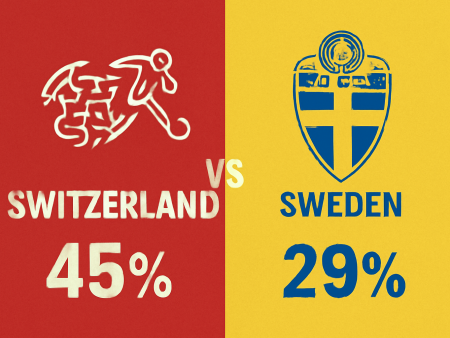 Suíça x Suécia – Palpites das Eliminatórias da Copa do Mundo (15/11/2025)