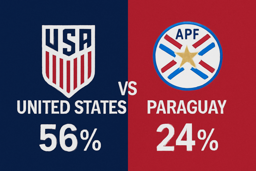 Pronóstico Estados Unidos vs Paraguay - Amistoso Internacional (15/11/2025)