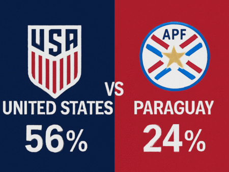 Pronóstico Estados Unidos vs Paraguay – Amistoso Internacional (15/11/2025)