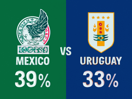 Pronóstico México vs Uruguay – Amistoso Internacional (15/11/2025)