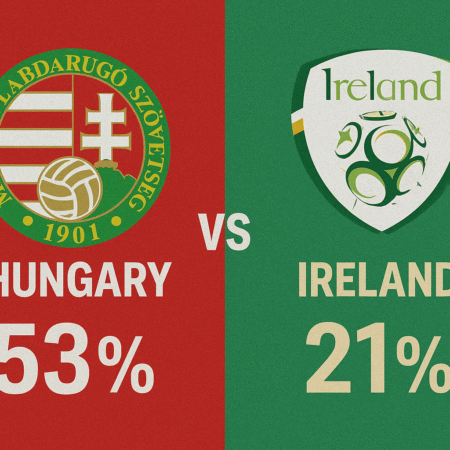 Pronóstico Hungría vs Irlanda – Copa del Mundo (16/11/2025)