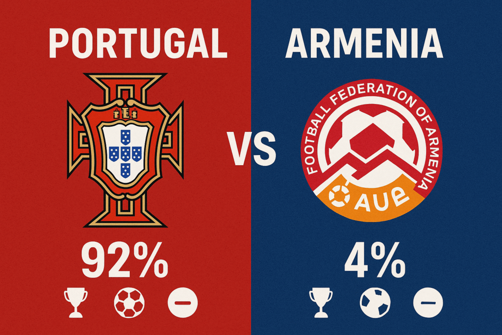 Pronóstico Portugal vs Armenia - Copa del Mundo (16/11/2025)