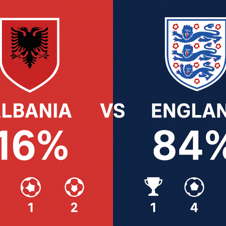 Albânia x Inglaterra – Palpites das Eliminatórias da Copa do Mundo (16/11/2025)