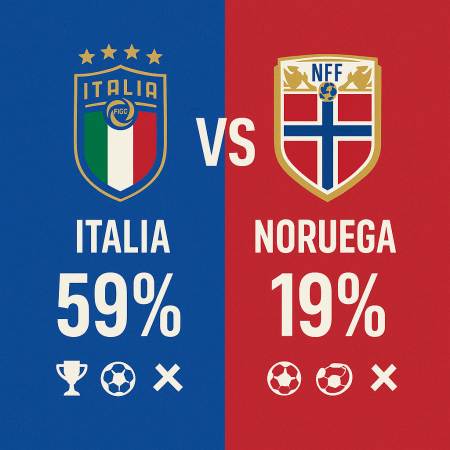 Itália x Noruega – Palpites Eliminatórias da Copa do Mundo (16/11/2025)