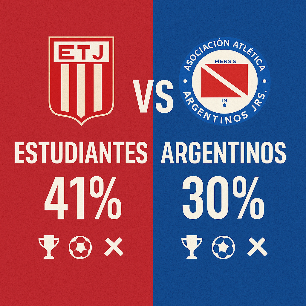 Pronóstico Estudiantes vs Argentinos Juniors - Liga Argentina (16/11/2025)