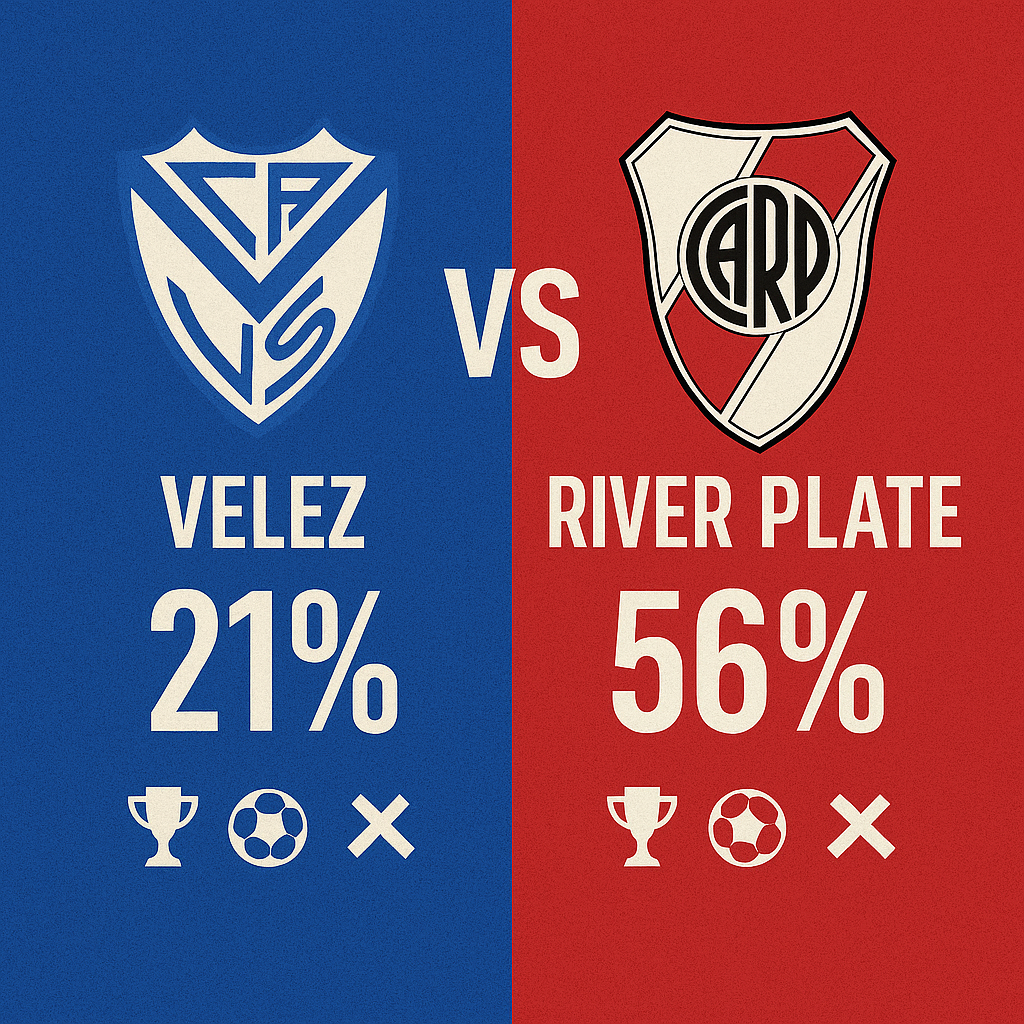 Pronóstico Vélez Sarsfield vs River Plate - Liga Argentina (16/11/2025)