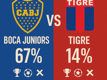 Pronóstico Boca Juniors vs Tigre – Liga Argentina (16/11/2025)