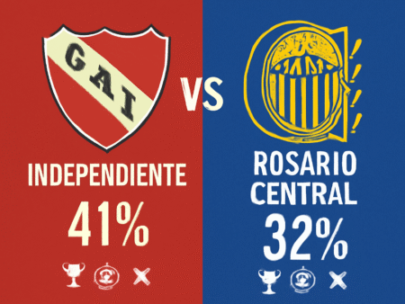 Pronóstico Independiente vs Rosario Central – Liga Argentina (15/11/2025)