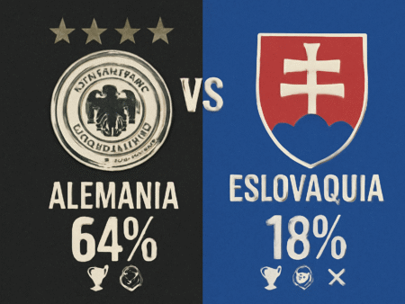 Pronóstico Alemania vs Eslovaquia – Copa del Mundo (17/11/2025)