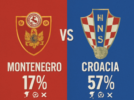Pronóstico Montenegro vs Croacia – Copa del Mundo (17/11/2025)