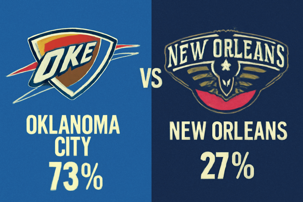 Pronóstico New Orleans Pelicans vs Oklahoma City Thunder – NBA 17/11/2025 34 Pronóstico New Orleans Pelicans vs Oklahoma City Thunder – NBA 17/11/2025