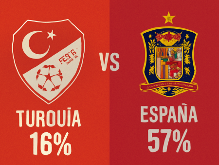 Espanha x Turquia – Palpites das Eliminatórias da Copa do Mundo (18/11/2025)