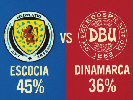 Pronóstico Escocia vs Dinamarca – Copa del Mundo (18/11/2025)