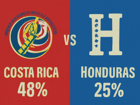 Pronóstico Costa Rica vs Honduras – Copa del Mundo (18/11/2025)