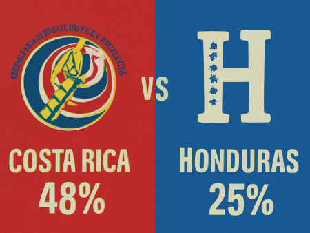 Costa Rica x Honduras – Palpites das Eliminatórias da Copa do Mundo (18/11/2025)