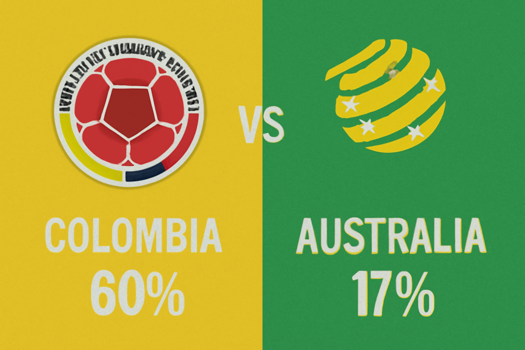 Pronóstico Colombia vs Australia - Amistoso Internacional (18/11/2025) 34 Pronóstico Colombia vs Australia - Amistoso Internacional (18/11/2025)