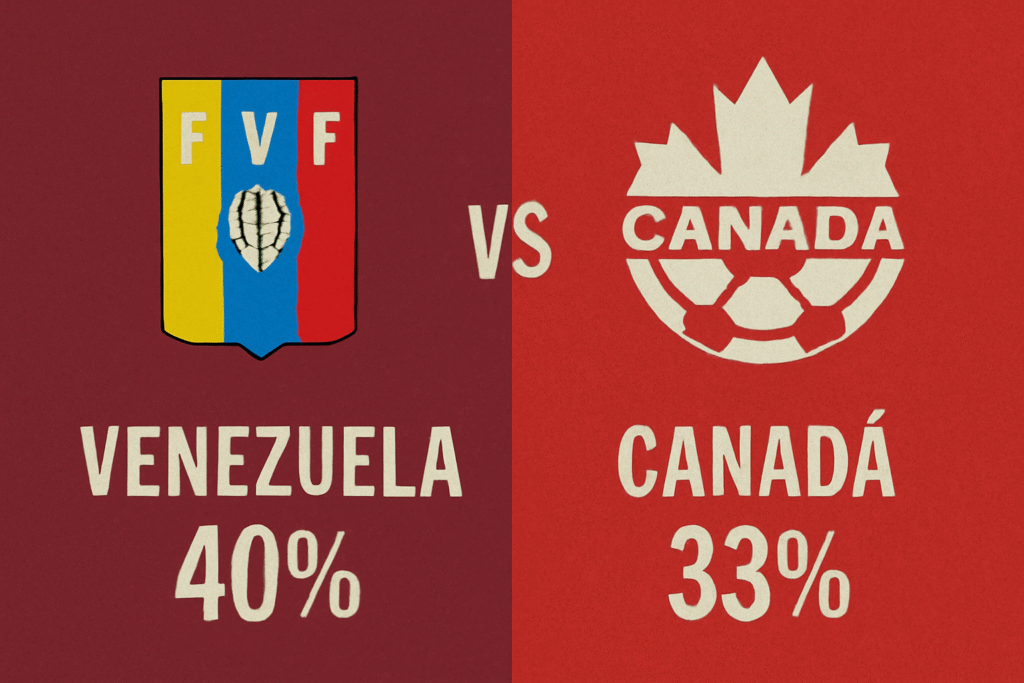 Pronóstico Venezuela vs Canadá - Amistoso Internacional (18/11/2025) 34 Pronóstico Venezuela vs Canadá - Amistoso Internacional (18/11/2025)