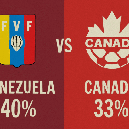 Pronóstico Venezuela vs Canadá – Amistoso Internacional (18/11/2025)