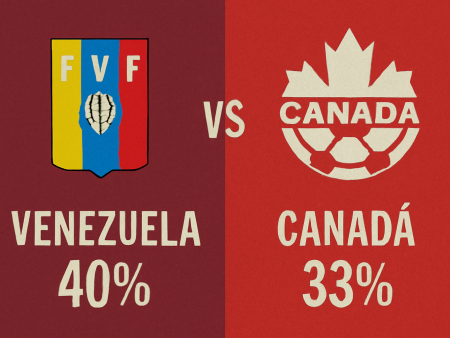 Venezuela x Canadá – Palpites dos Amistosos Internacionais (18/11/2025)