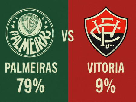Palmeiras x Vitória – Palpites do Brasileirão Série A (19/11/2025)
