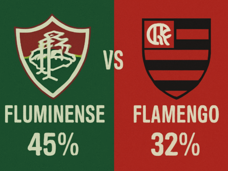 Pronóstico Fluminense vs Flamengo – Brasileirão Serie A (19/11/2025)