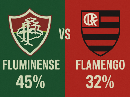Fluminense x Flamengo – Palpites do Brasileirão Série A (19/11/2025)