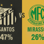 Pronóstico Santos vs Mirassol - Brasileirão Serie A (19/11/2025) 8 Pronóstico Santos vs Mirassol - Brasileirão Serie A (19/11/2025)