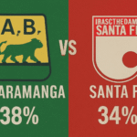 Pronóstico Bucaramanga vs Santa Fe - Liga Betplay (19/11/2025) 7 Pronóstico Bucaramanga vs Santa Fe - Liga Betplay (19/11/2025)