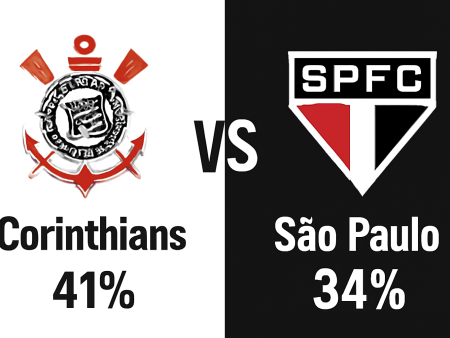 Corinthians x São Paulo – Palpites do Brasileirão Série A (20/11/2025)