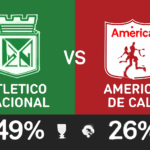 Pronóstico Atlético Nacional vs América de Cali - Liga BetPlay (20/11/2025) 6 Pronóstico Atlético Nacional vs América de Cali - Liga BetPlay (20/11/2025)
