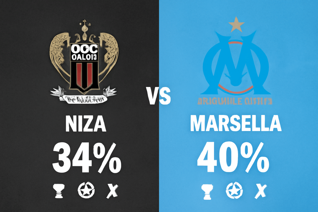 Pronóstico Niza vs Marsella - Ligue 1 (21/11/2025) 34 Pronóstico Niza vs Marsella - Ligue 1 (21/11/2025)