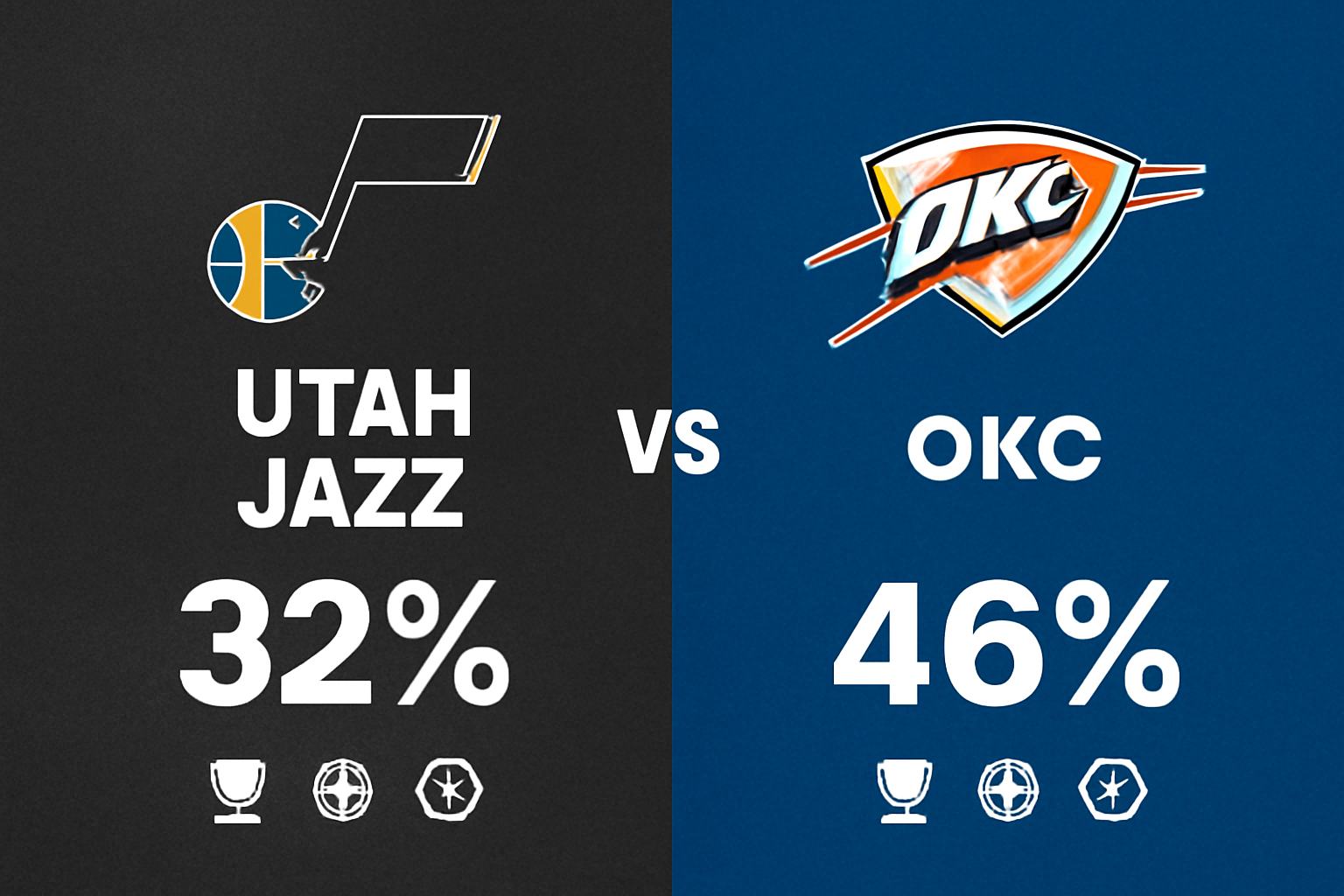 Pronóstico Utah Jazz vs Oklahoma City Thunder – NBA 21/11/2025