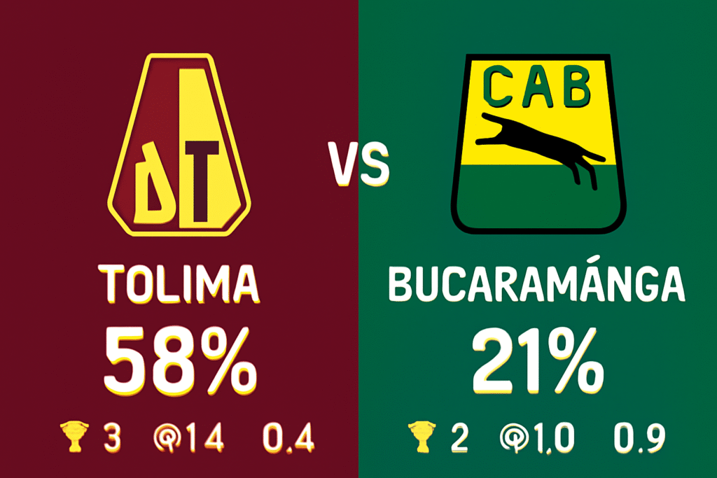 Pronóstico Deportes Tolima vs Atlético Bucaramanga - Liga BetPlay (22/11/2025)