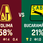 Pronóstico Deportes Tolima vs Atlético Bucaramanga - Liga BetPlay (22/11/2025)
