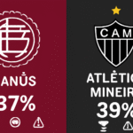 Pronóstico Lanús vs Atlético Mineiro - Final Copa Sudamericana (22 / 11 / 2025)