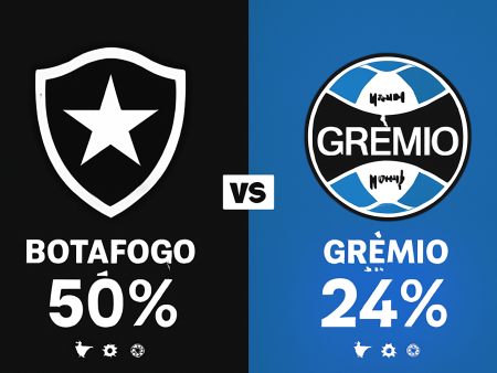 Botafogo x Grêmio – Palpites do Brasileirão Série A (22/11/2025)