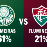 Pronóstico Palmeiras vs Fluminense - Brasileirão Série A (22/11/2025)