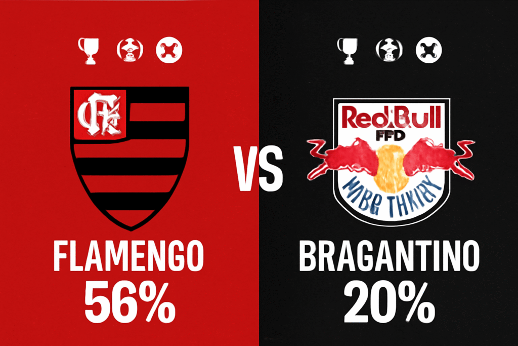 Pronóstico Flamengo vs Bragantino - Brasileirão Série A (22/11/2025)