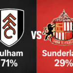 Pronóstico Fulham vs Sunderland - Premier League (22/11/2025)